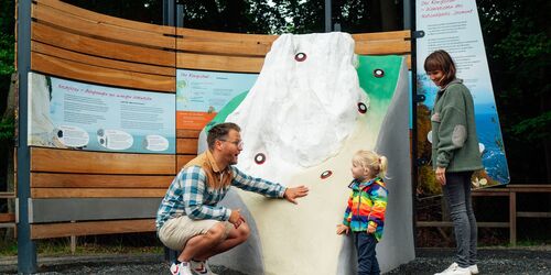 Vater und Kind an Kreidefelsmodel, Foto: Nationalpark-Zentrum KÖNIGSSTUHL / Dan Petermann